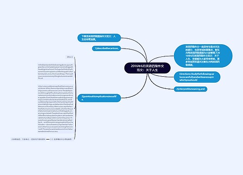 2016年6月英语四级作文范文：关于人生