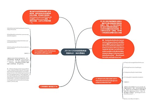 2015年12月英语四级阅读高频考点：转折逻辑处
