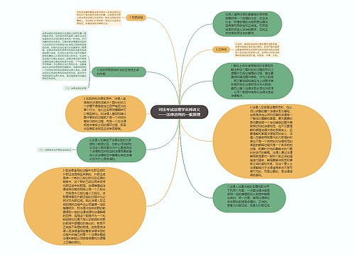 司法考试法理学名师讲义——法律适用的一般原理
