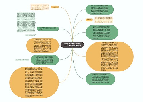 司法考试法理学名师讲义——法律适用的一般原理