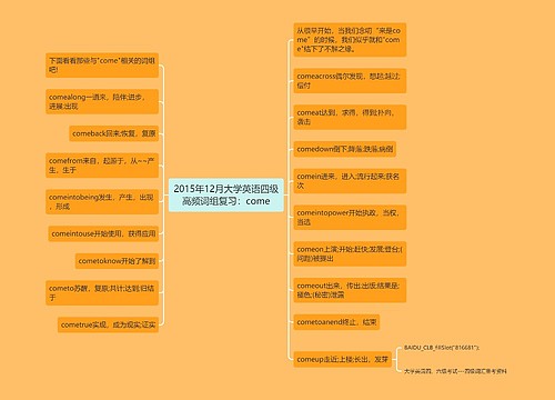 2015年12月大学英语四级高频词组复习：come