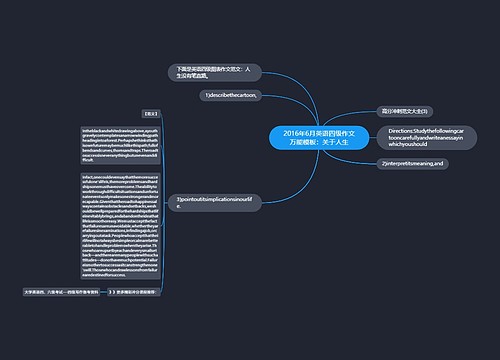 2016年6月英语四级作文万能模板：关于人生