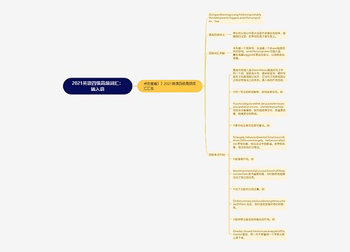 2021英语四级高频词汇：插入语