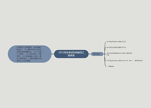 2012司法考试刑诉辅导之陪审员