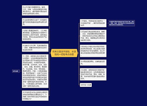 司考三国法平安险、水渍险和一切险考点命题