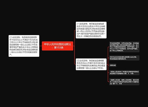 中华人民共和国刑法释义：第153条