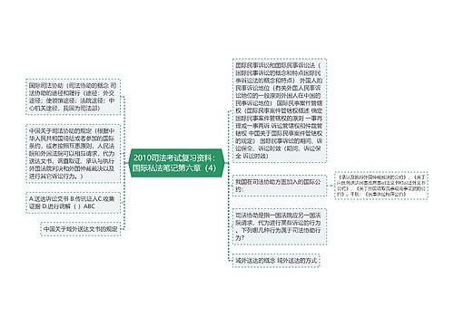 2010司法考试复习资料：国际私法笔记第六章（4）