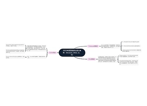 2022英语四级语法词汇辨析：because, since, as，for