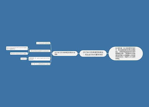 2017年12月英语四级语法：现在进行时代替将来时