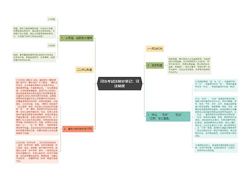 司法考试法制史笔记：司法制度