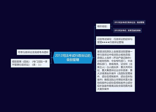 2012司法考试行政诉讼的级别管辖