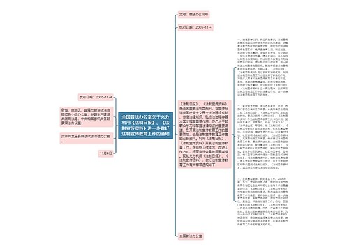 全国普法办公室关于充分利用《法制日报》、《法制宣传资料》进一步做好法制宣传教育工作的通知