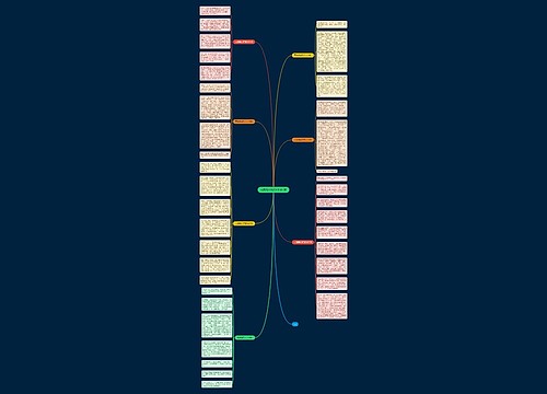 元宵晚会作文600字7篇