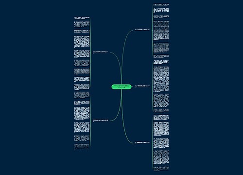 2022年植树的意义命题作文600字5篇