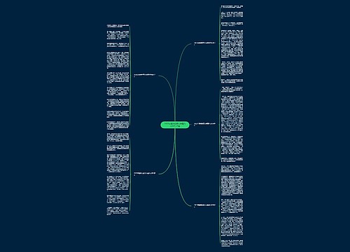 2022年植树的意义命题作文600字5篇