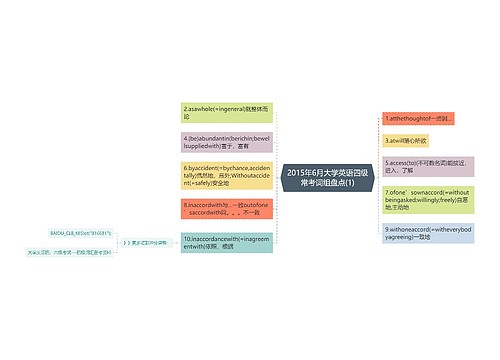 2015年6月大学英语四级常考词组盘点(1)