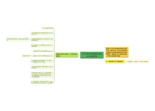 2016年6月英语四级考试作文话题预测