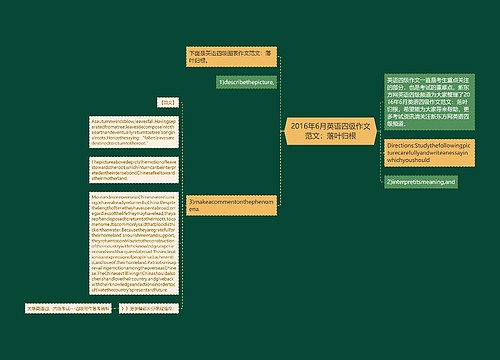 2016年6月英语四级作文范文：落叶归根