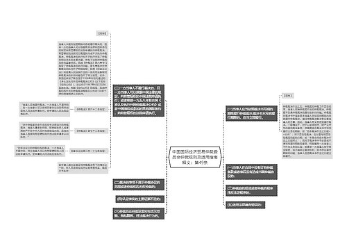 中国国际经济贸易仲裁委员会仲裁规则及适用指南释义：第49条