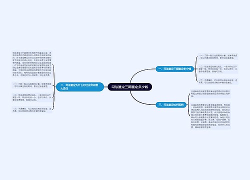 司法鉴定三期鉴定多少钱