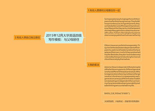 2015年12月大学英语四级写作模板：与父母居住