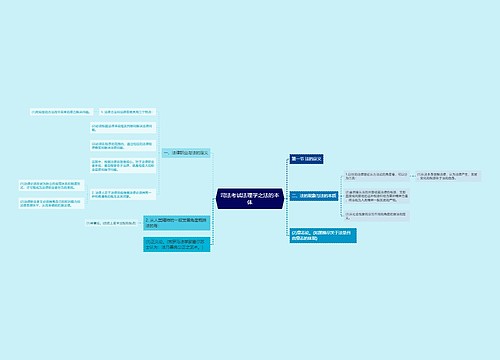 司法考试法理学之法的本体