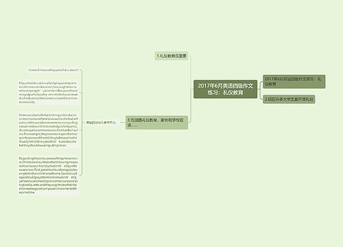 2017年6月英语四级作文练习：礼仪教育