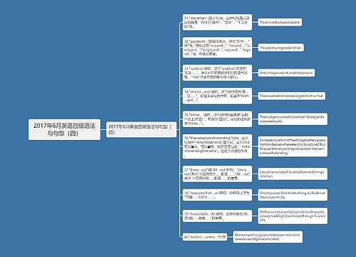 2017年6月英语四级语法与句型（四）