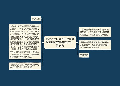 最高人民法院关于民事诉讼证据的若干规定释义：第34条