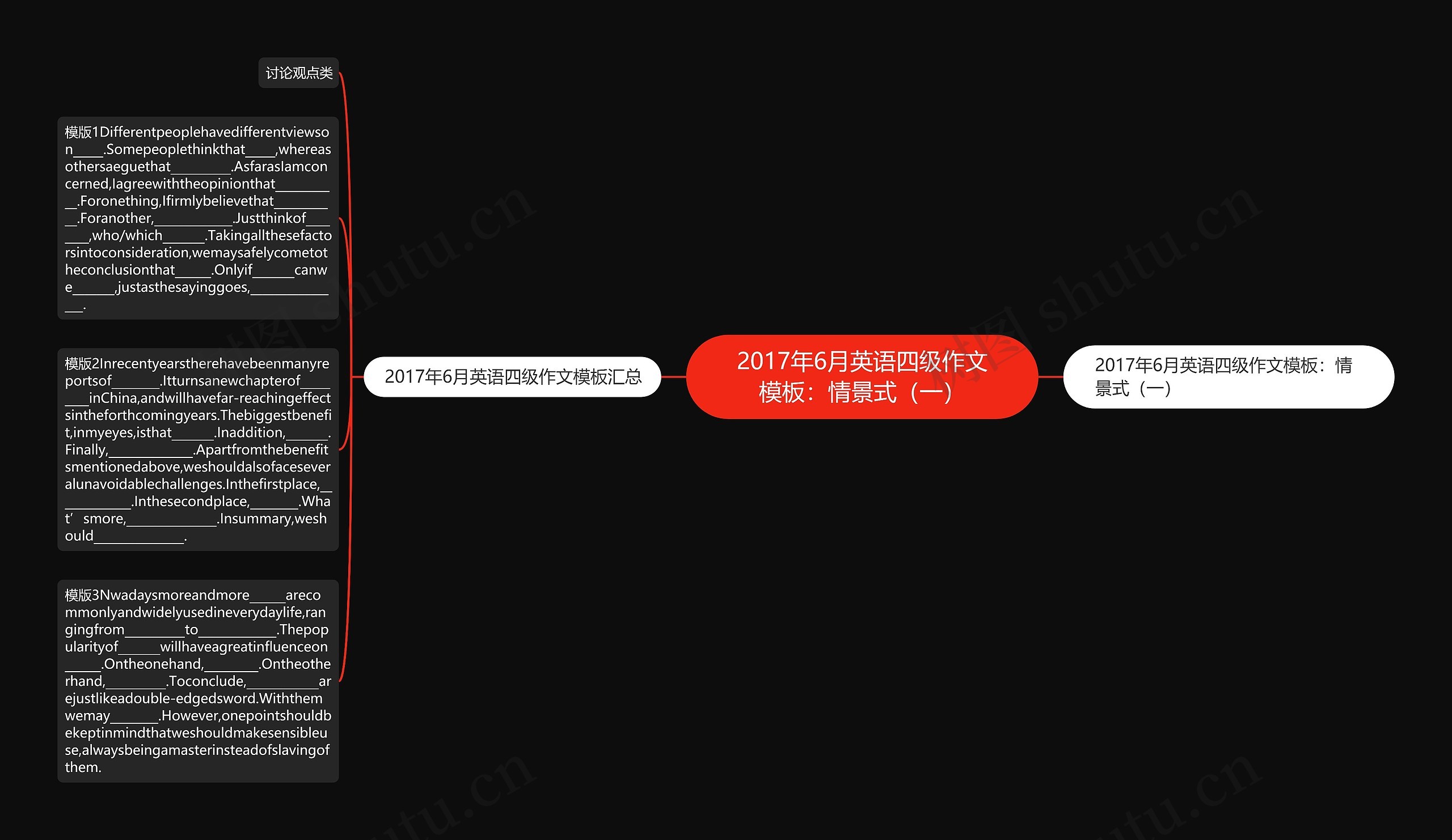 2017年6月英语四级作文模板：情景式（一）