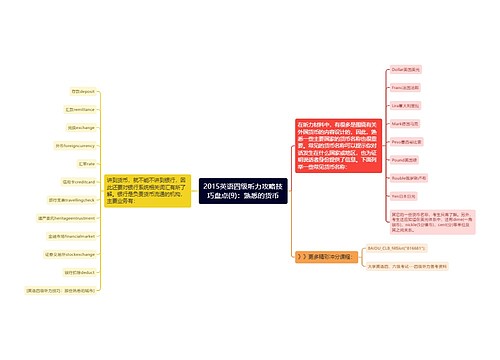 2015英语四级听力攻略技巧盘点(9)：熟悉的货币