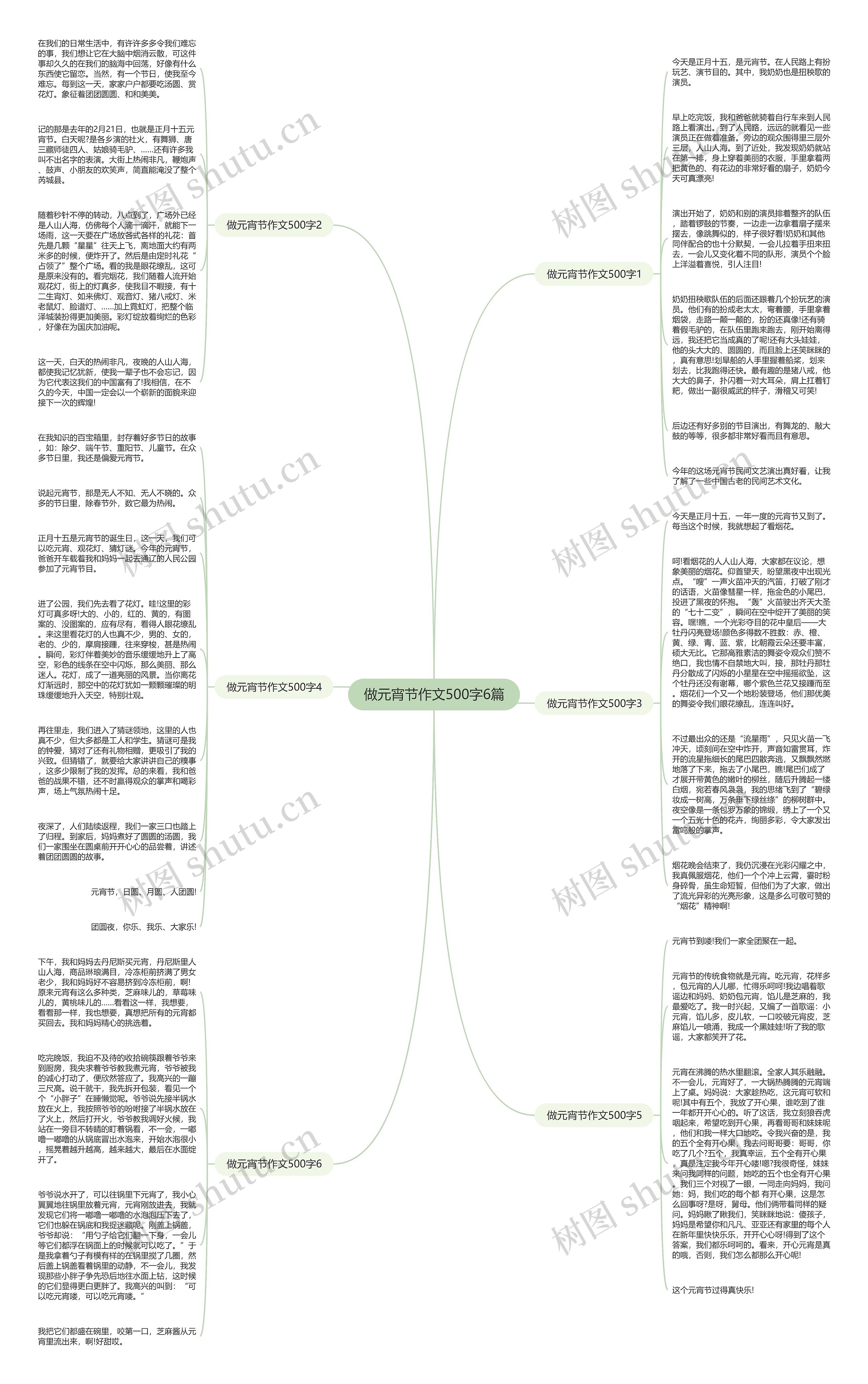 做元宵节作文500字6篇思维导图高清图 做元宵节作文500字6篇思维导图
