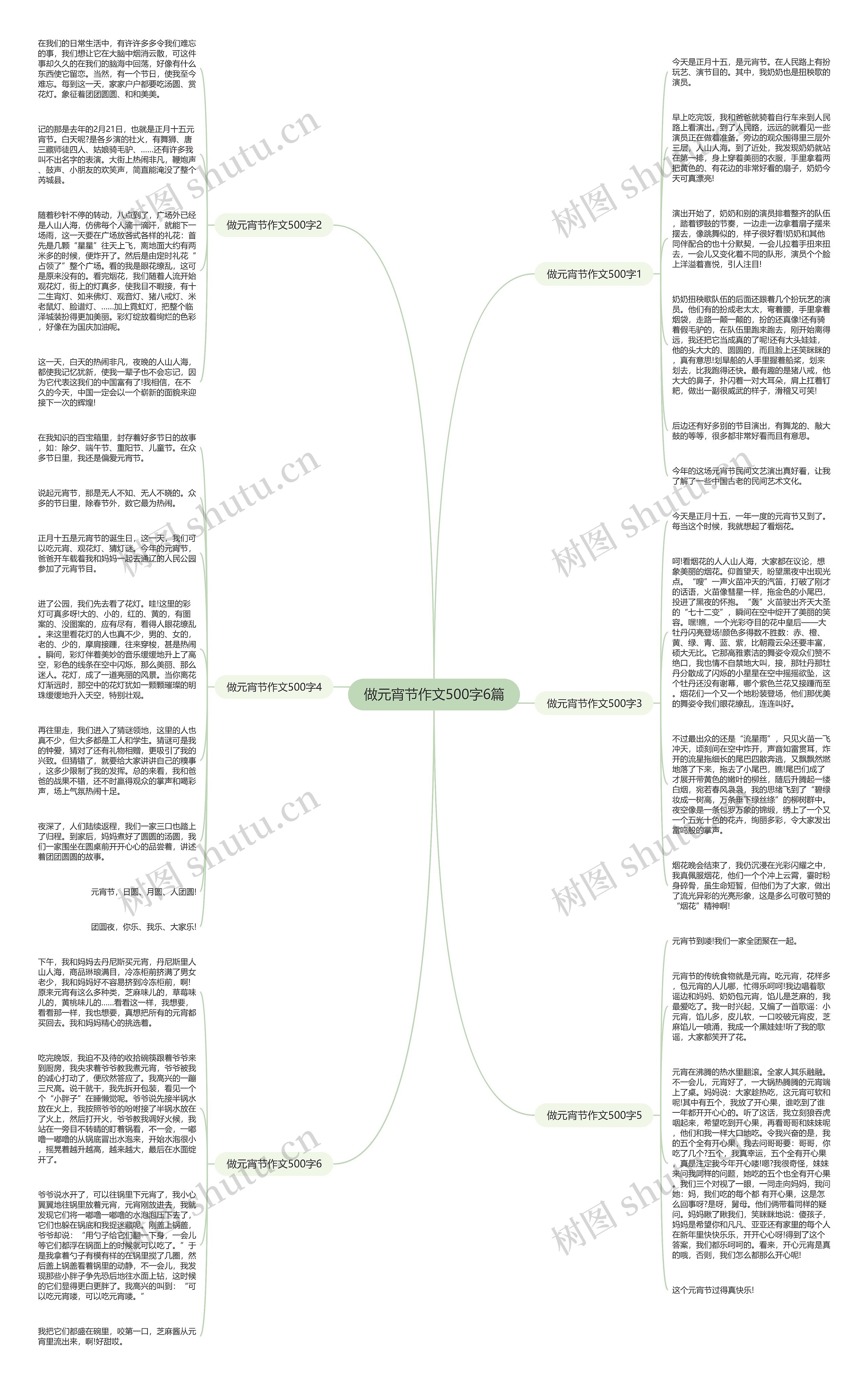 做元宵节作文500字6篇思维导图