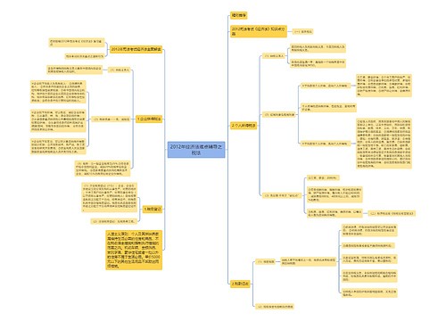 2012年经济法难点辅导之税法