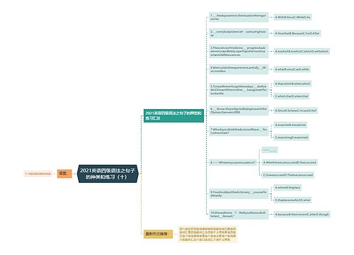 2021英语四级语法之句子的种类和练习（十）