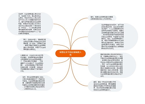 转型社会下的社保制度入宪