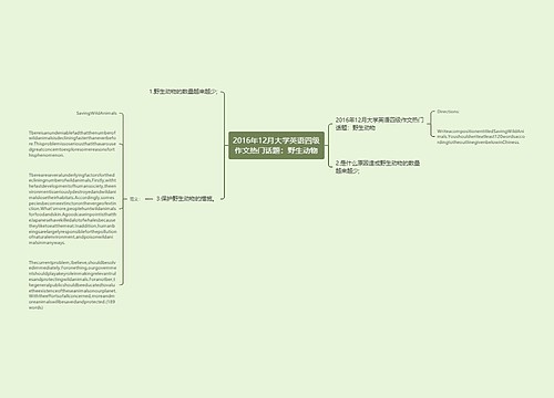 2016年12月大学英语四级作文热门话题：野生动物