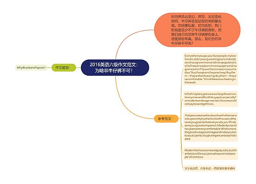 2016英语六级作文范文：为啥非牛仔裤不可！