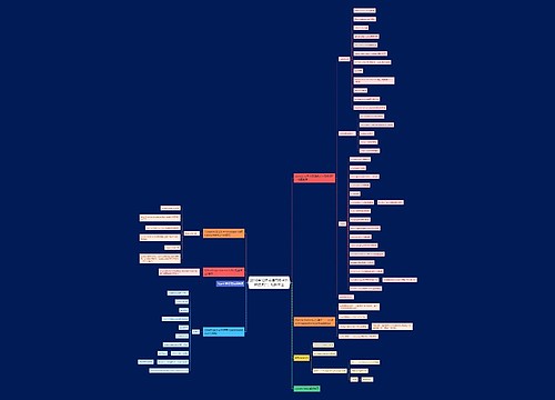 2016年12月英语四级听力高频词汇:校园生活 2016年12月英语四级听力高频词汇:校园生活