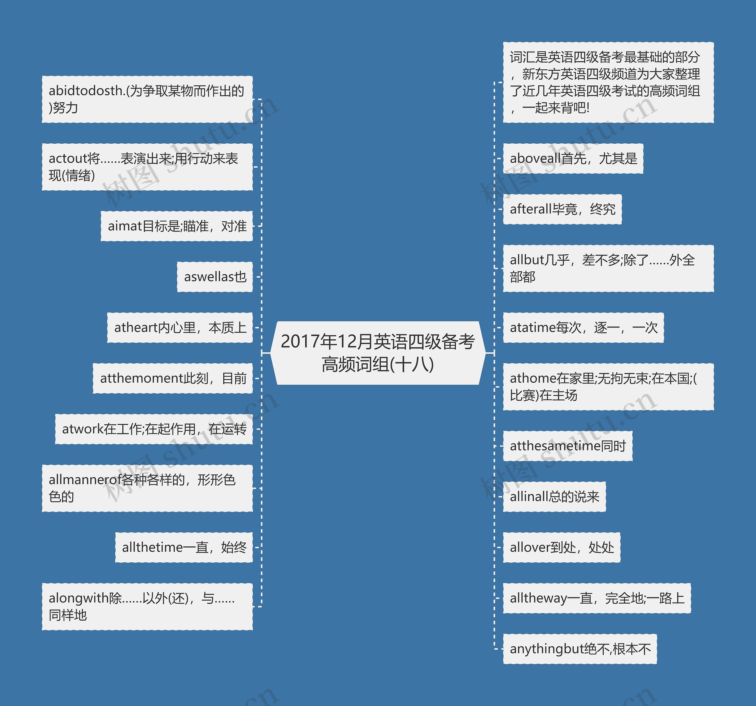 2017年12月英语四级备考高频词组(十八)