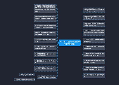 2015年12月大学英语四级作文常用词组1