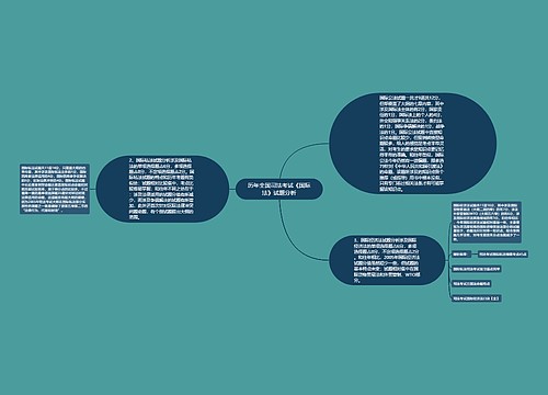 历年全国司法考试《国际法》试题分析