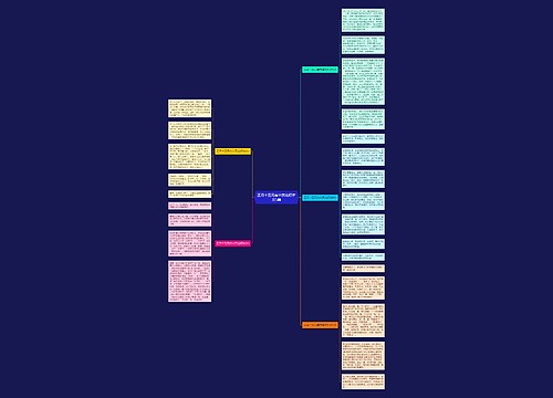 正月十五元宵节赏花灯作文5篇