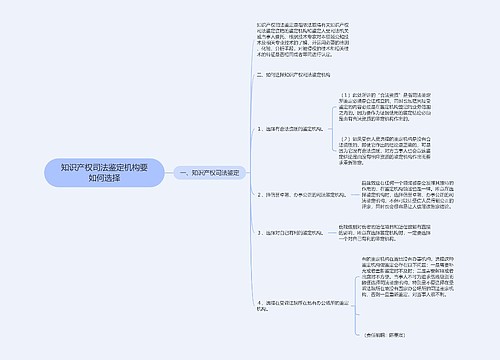 知识产权司法鉴定机构要如何选择