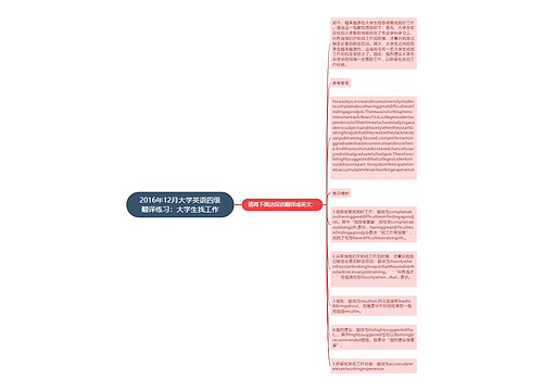 2016年12月大学英语四级翻译练习：大学生找工作