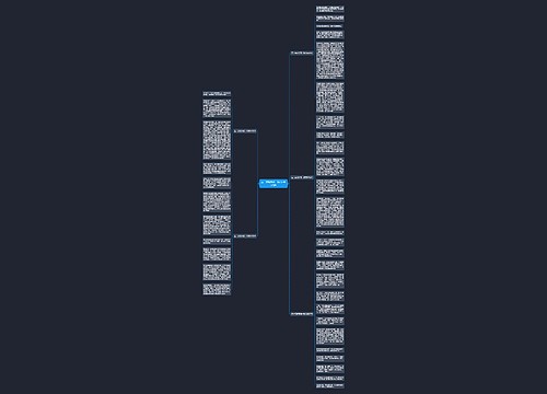 五一劳动节高一作文600字5篇