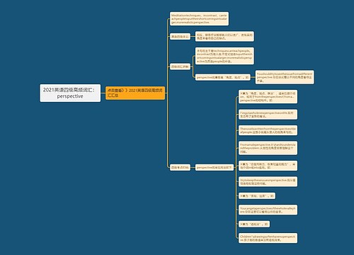 2021英语四级高频词汇：perspective