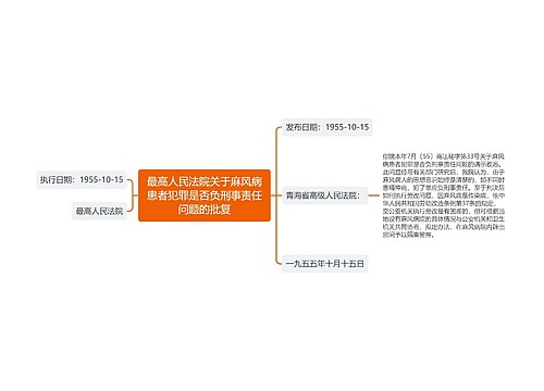 最高人民法院关于麻风病患者犯罪是否负刑事责任问题的批复