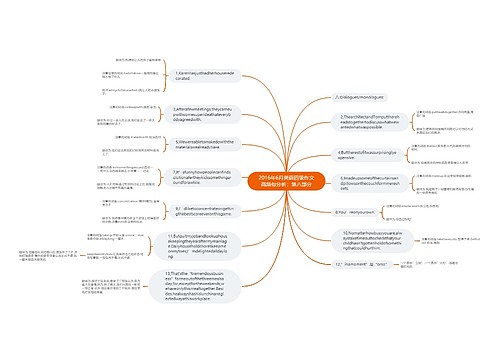 2016年6月英语四级作文高频句分析：第八部分