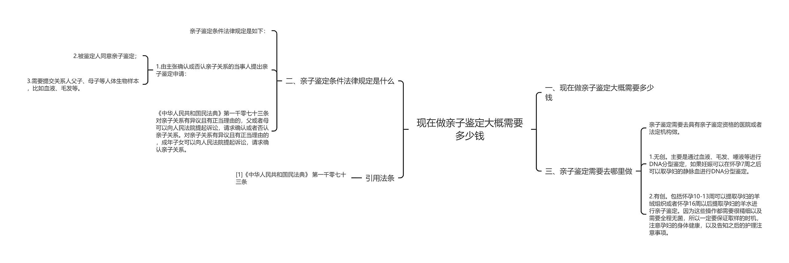 现在做亲子鉴定大概需要多少钱